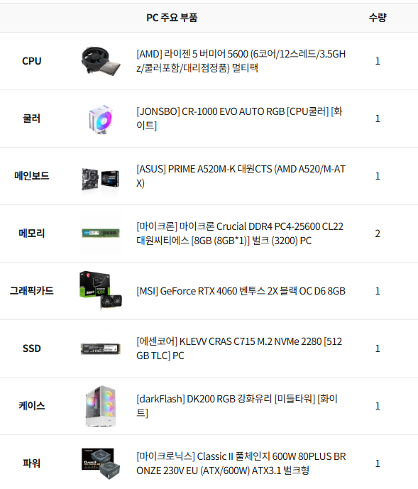 38a0ff890cdfc2d5e2c2052c9464f8b2_1741240091_454.png